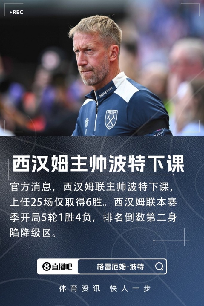 开赛1胜4负排19!官方:西汉姆联主帅波特下课,执教25场仅取6胜